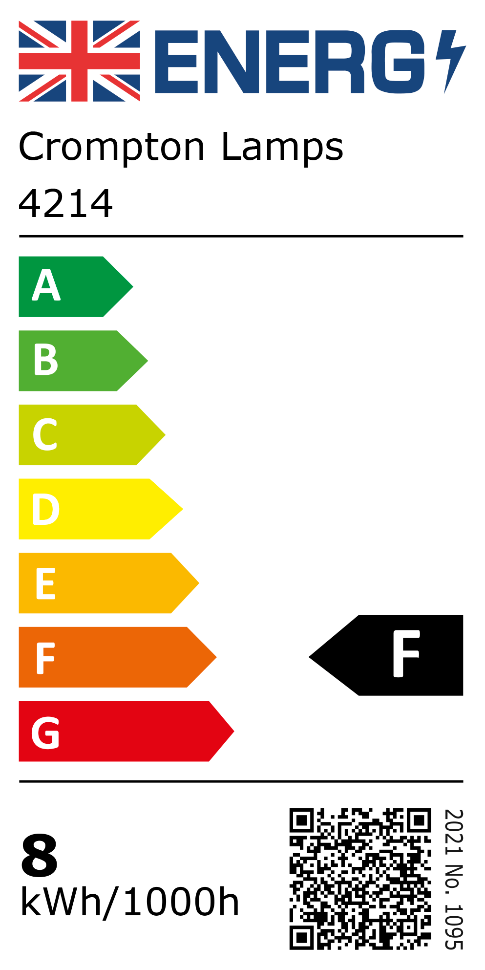 New 2021 Energy Rating Label: Stock Code 4214
