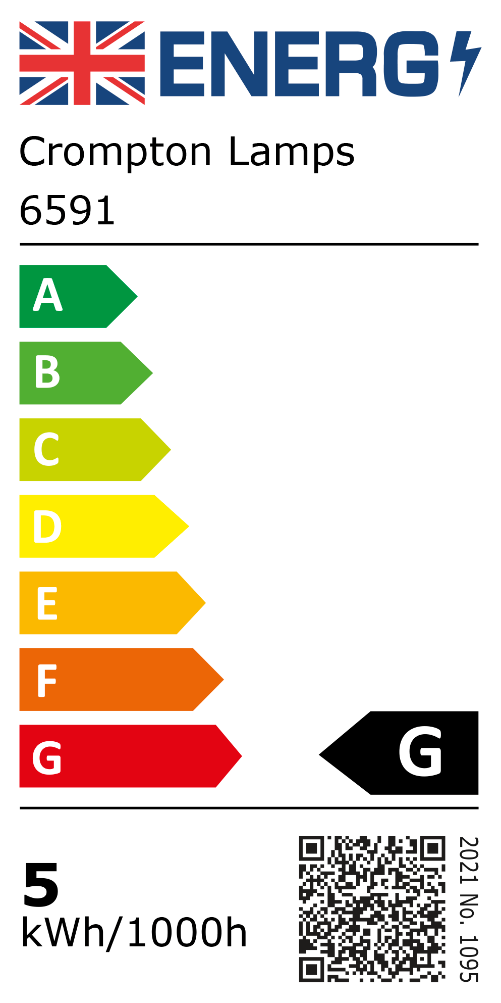 New 2021 Energy Rating Label: Stock Code 6591