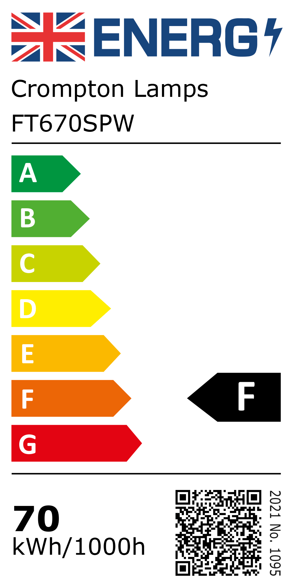 New 2021 Energy Rating Label: Stock Code FT670SPW